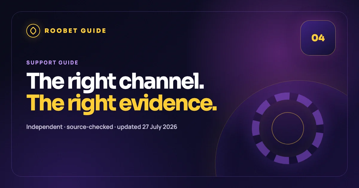 Editorial cover for the Roobet live support guide